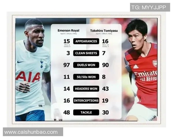 阿森纳与悉尼的精彩对决直播全程回顾与分析